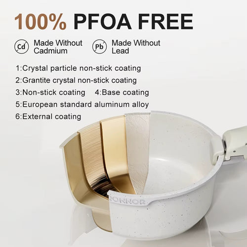 17-Piece Non-Stick Cookware Set – Removable Handle Pots, Pans & Induction Cooking Utensils